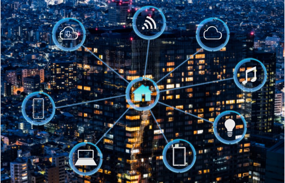 Modern IT Environments