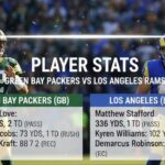 green bay packers vs los angeles rams match player stats