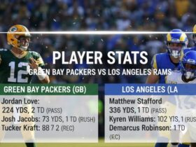 green bay packers vs los angeles rams match player stats