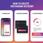 How to Delete Instagram Account