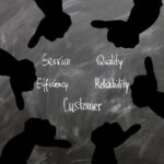 Rox.com Customer Success Stories