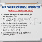 How to Find Horizontal Asymptotes