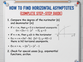 How to Find Horizontal Asymptotes
