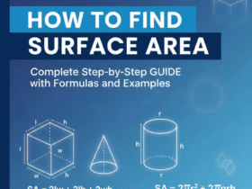 How to Find Surface Area