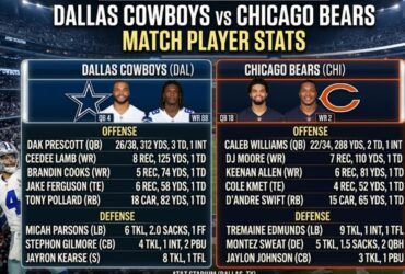 dallas cowboys vs chicago bears match player stats