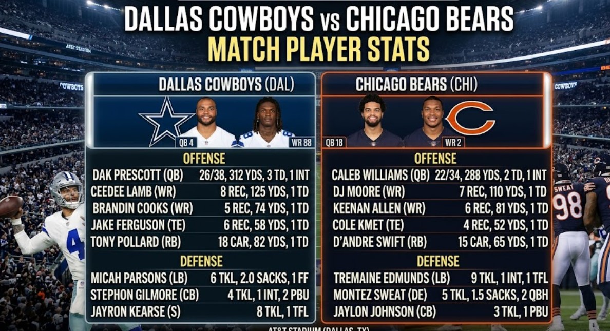 dallas cowboys vs chicago bears match player stats