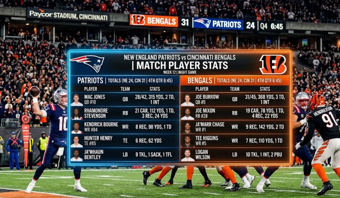 new england patriots vs bengals match player stats