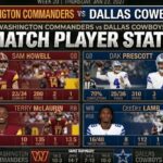 washington commanders vs dallas cowboys match player stats