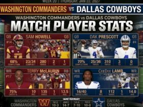washington commanders vs dallas cowboys match player stats