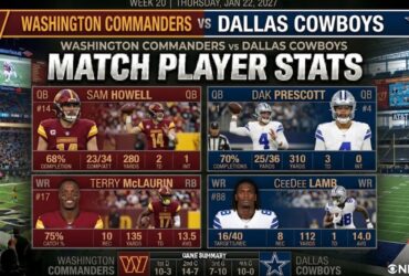 washington commanders vs dallas cowboys match player stats