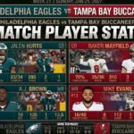 baltimore ravens vs miami dolphins match player stats