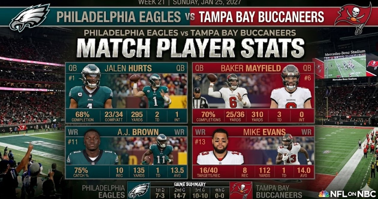 baltimore ravens vs miami dolphins match player stats