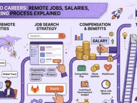 gitlab careers