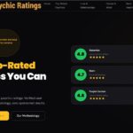 Checklist for Rating Psychicsv
