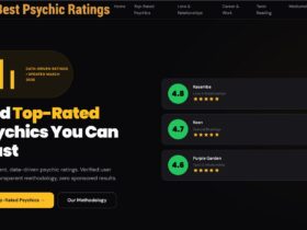 Checklist for Rating Psychicsv