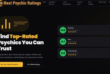 Checklist for Rating Psychicsv