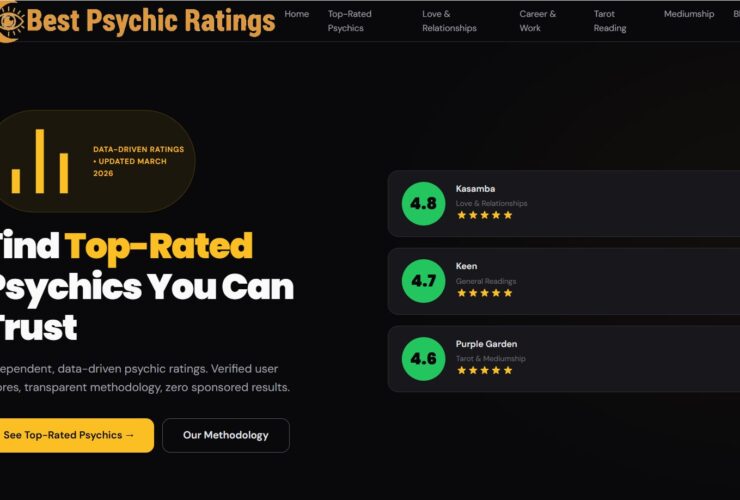Checklist for Rating Psychicsv